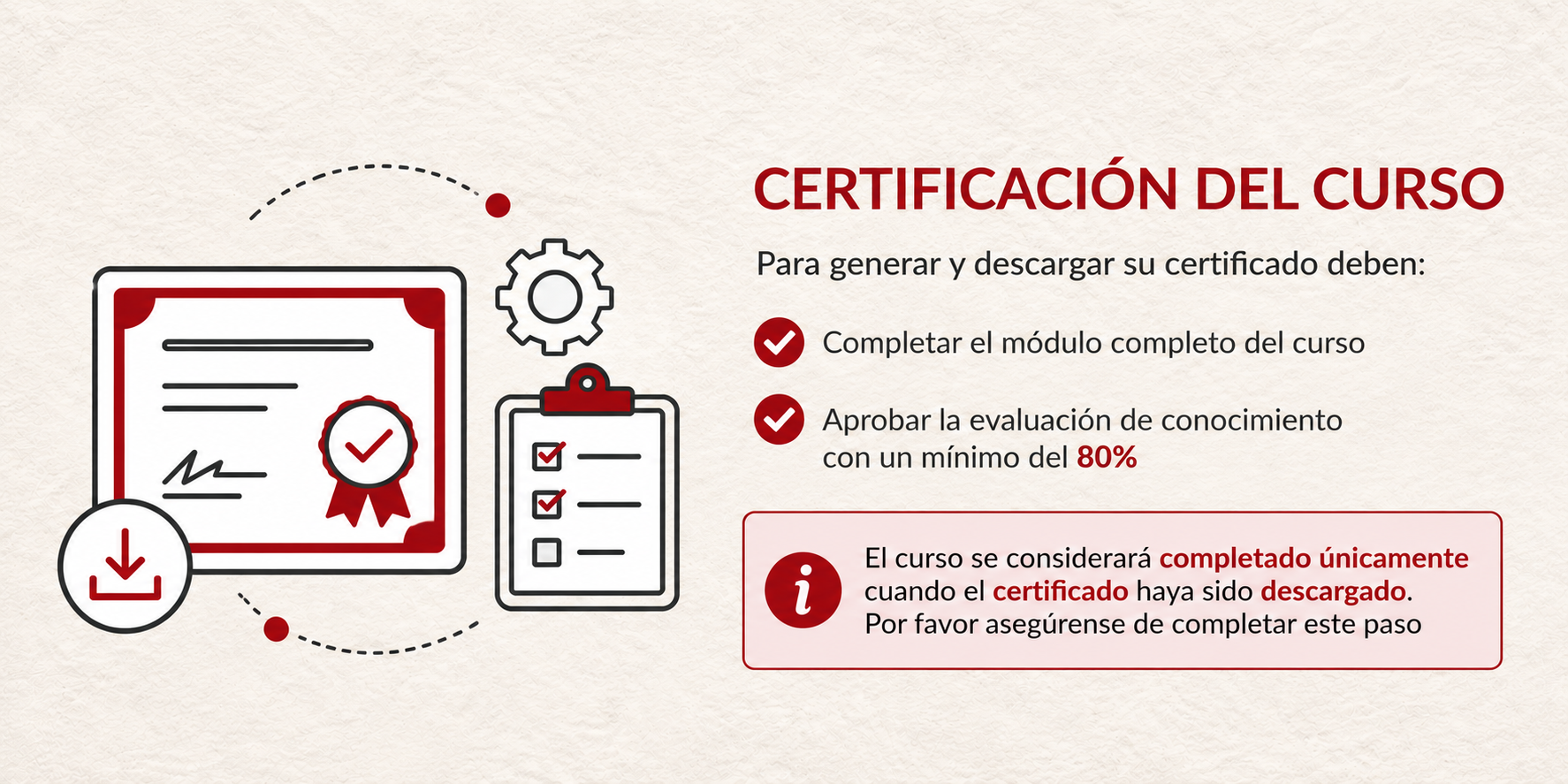 Condiciones de finalización del curso